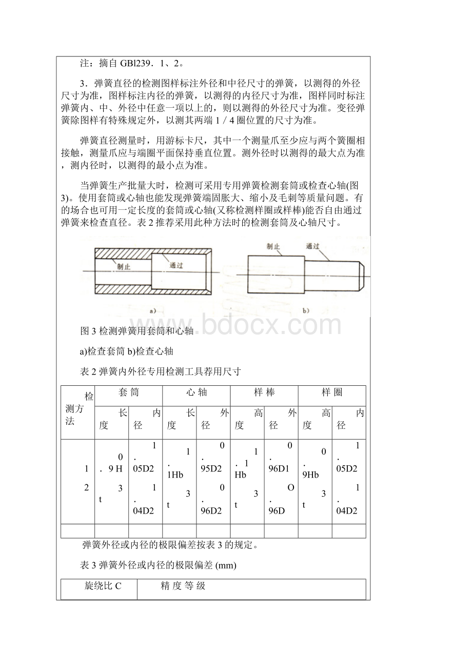 压缩弹簧几何尺寸的检测.docx_第3页