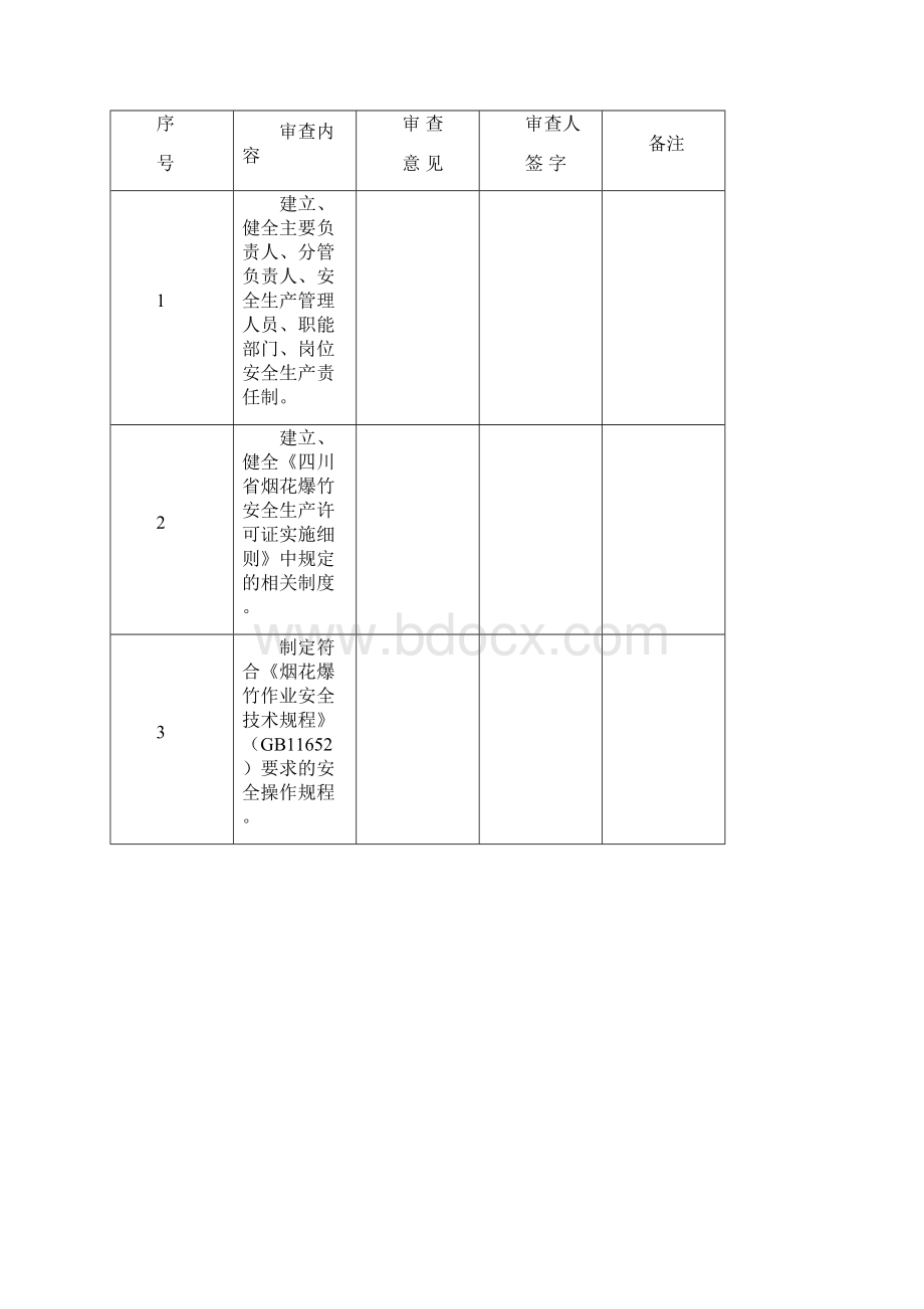 烟花爆竹生产企业Word下载.docx_第3页