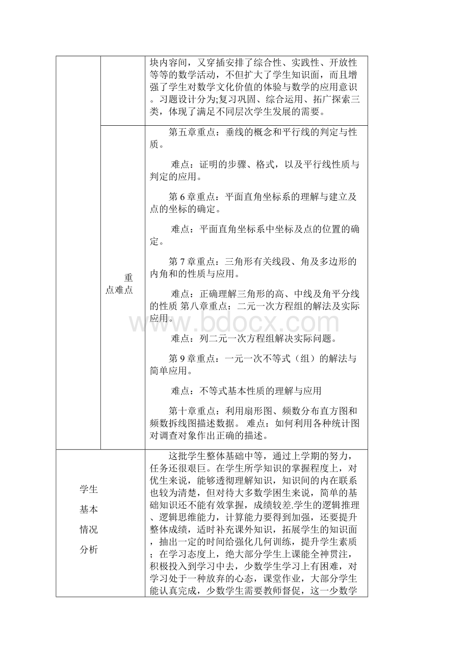 七年级下数学教案.docx_第3页