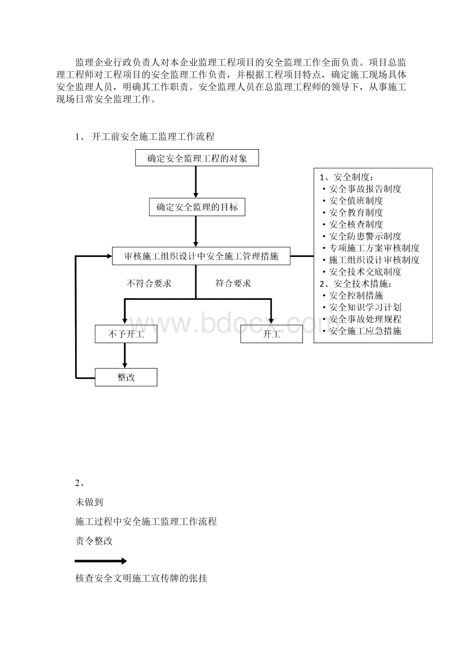 安全文明施工扬尘治理监理实施细则详细Word格式文档下载.docx_第3页