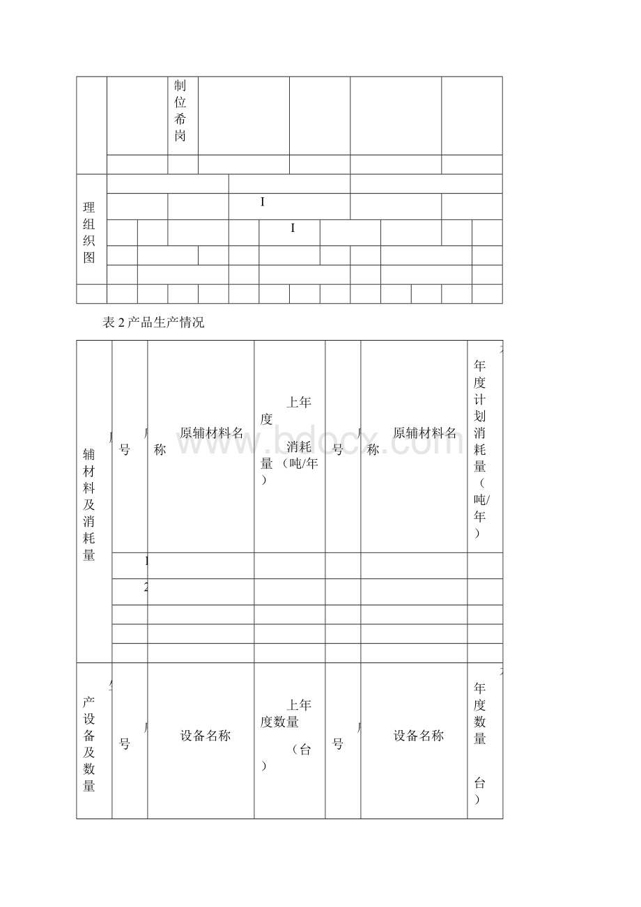 危险废物管理计划及应急预案.docx_第2页