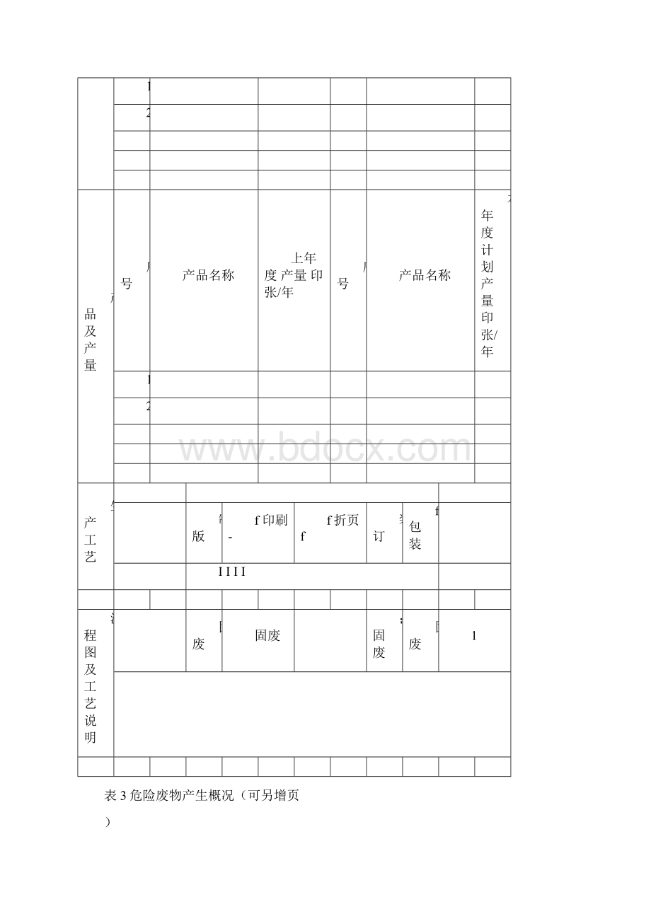 危险废物管理计划及应急预案Word格式文档下载.docx_第3页