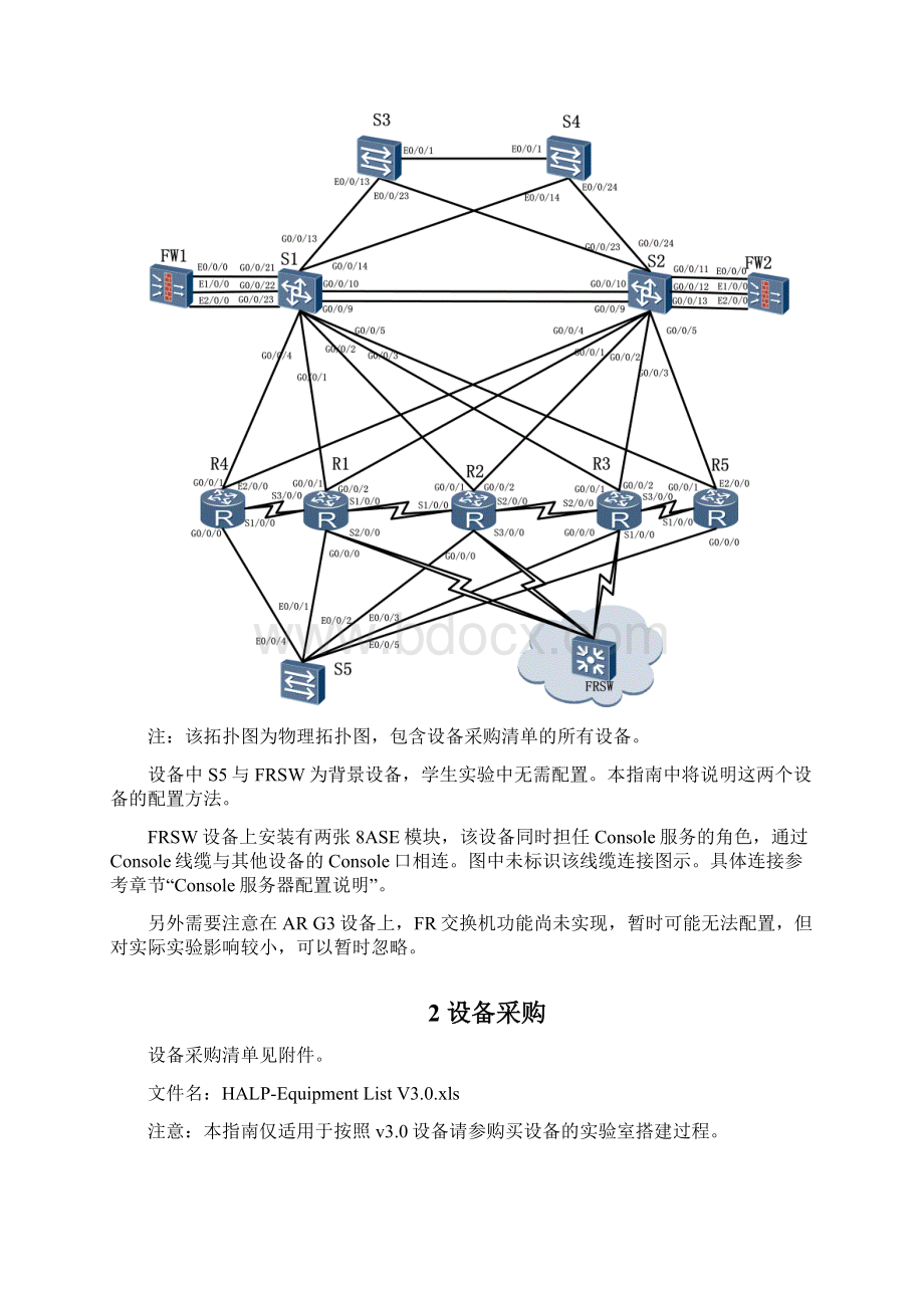 HCDPEnterprise实验拓扑搭建指南v30v1Word格式.docx_第3页