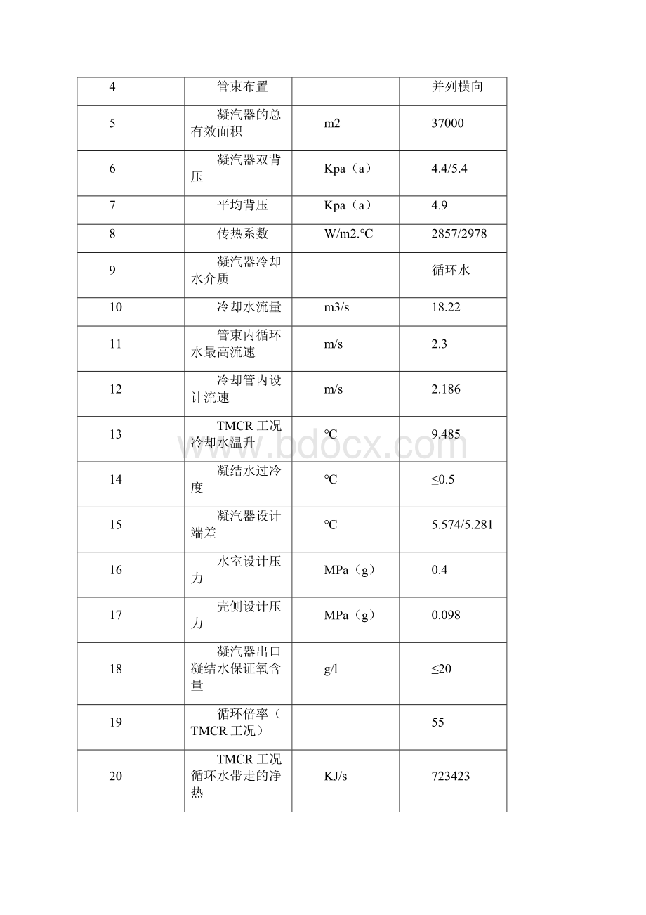 凝结水及凝补水系统Word格式.docx_第2页