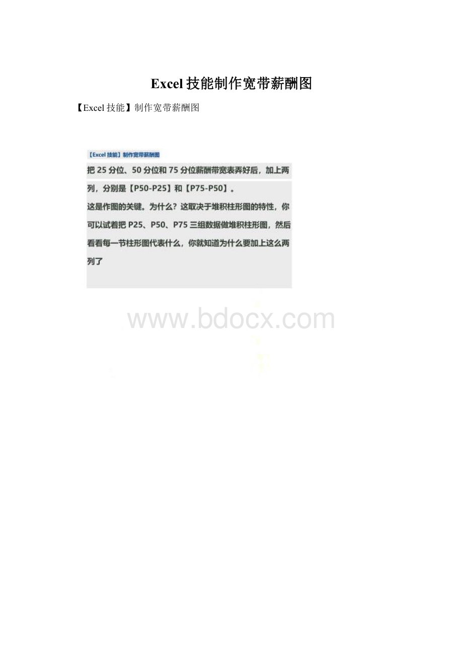 Excel技能制作宽带薪酬图Word文档下载推荐.docx_第1页