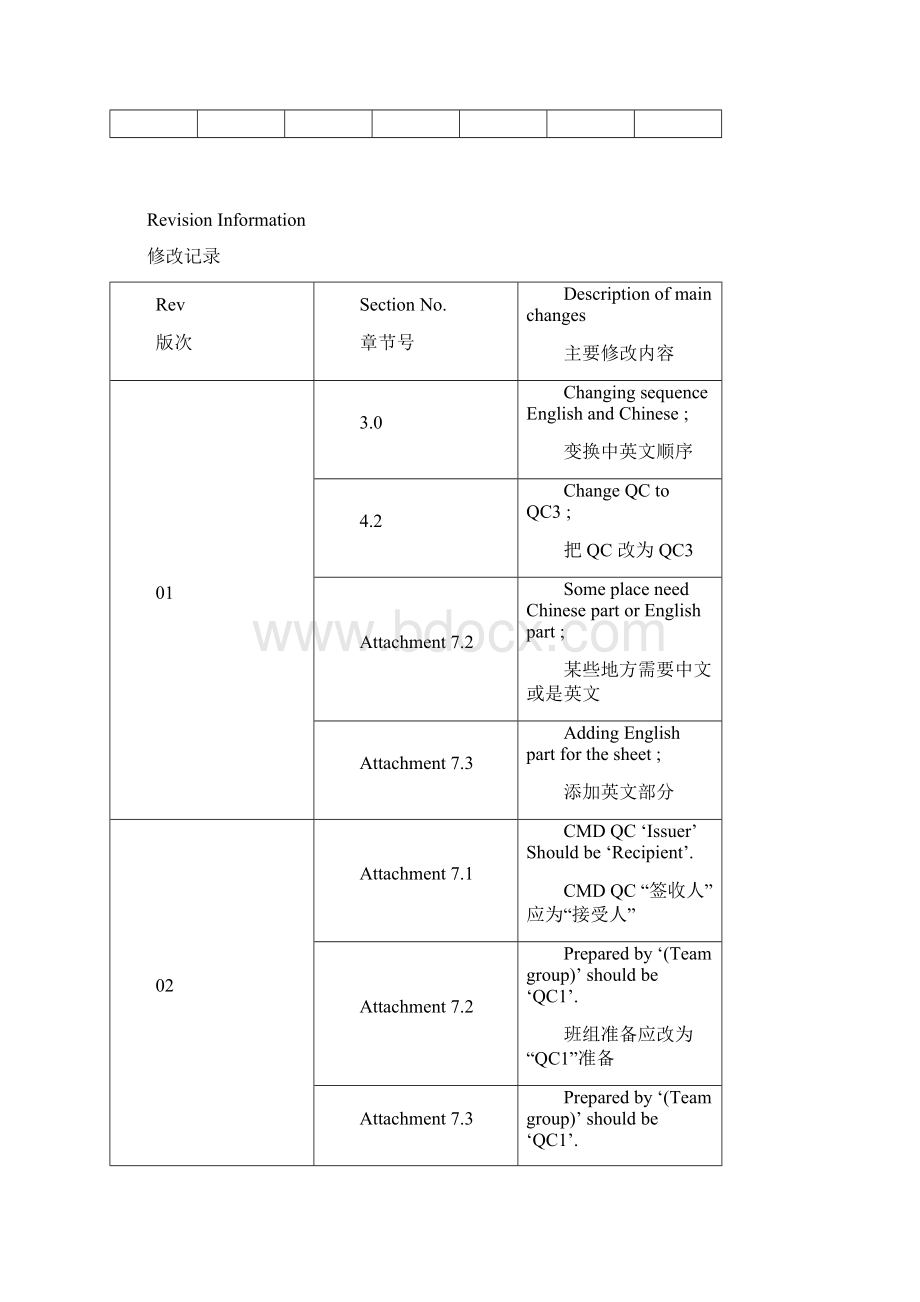 施工质量检查与验收.docx_第2页