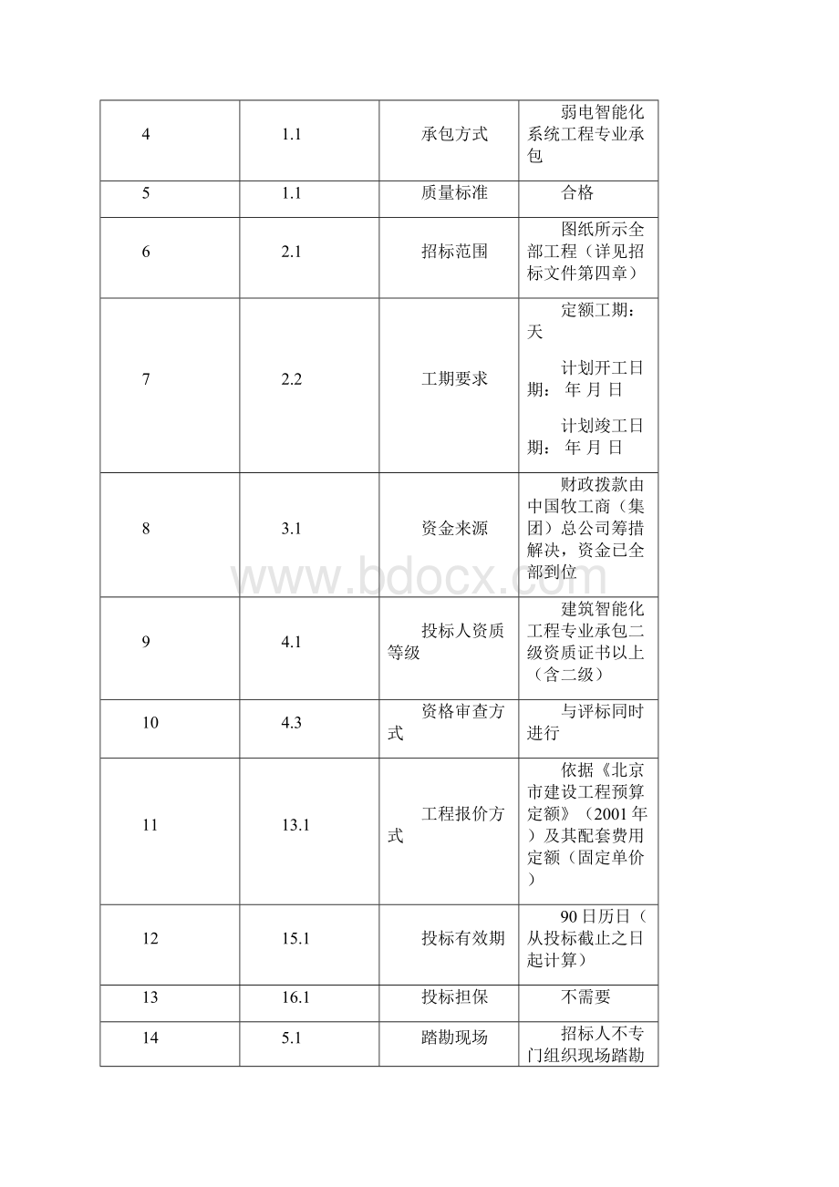 弱电智能化系统工程招标文件.docx_第2页