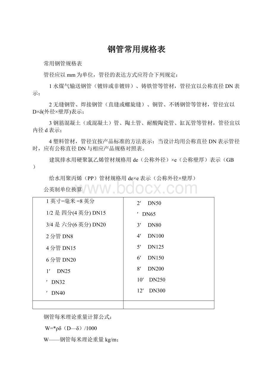 钢管常用规格表.docx