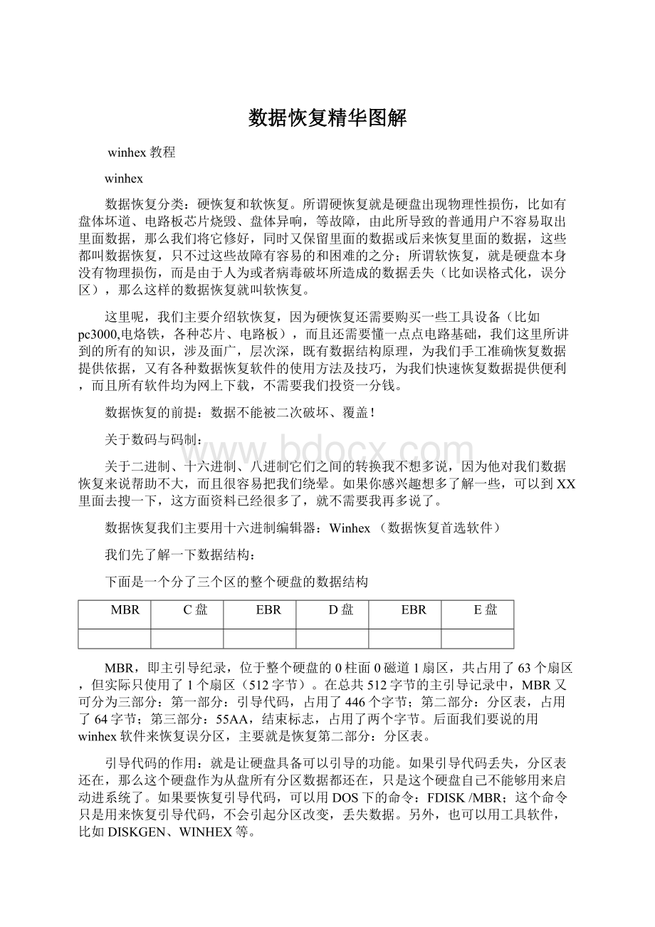 数据恢复精华图解Word文件下载.docx_第1页