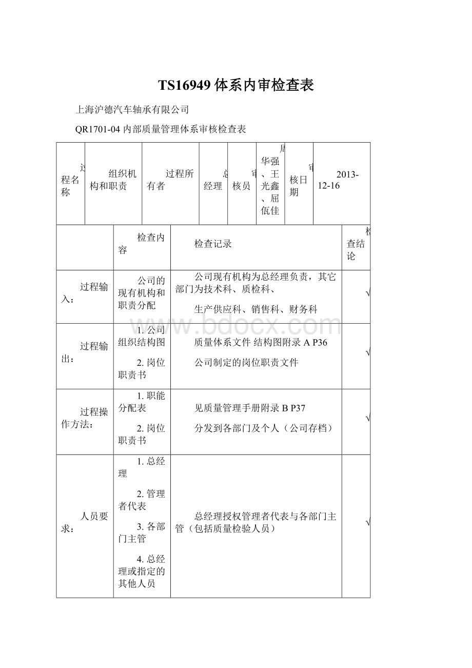 TS16949体系内审检查表.docx_第1页