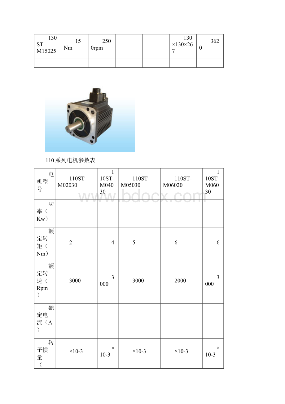 交流伺服电机选型手册Word下载.docx_第3页