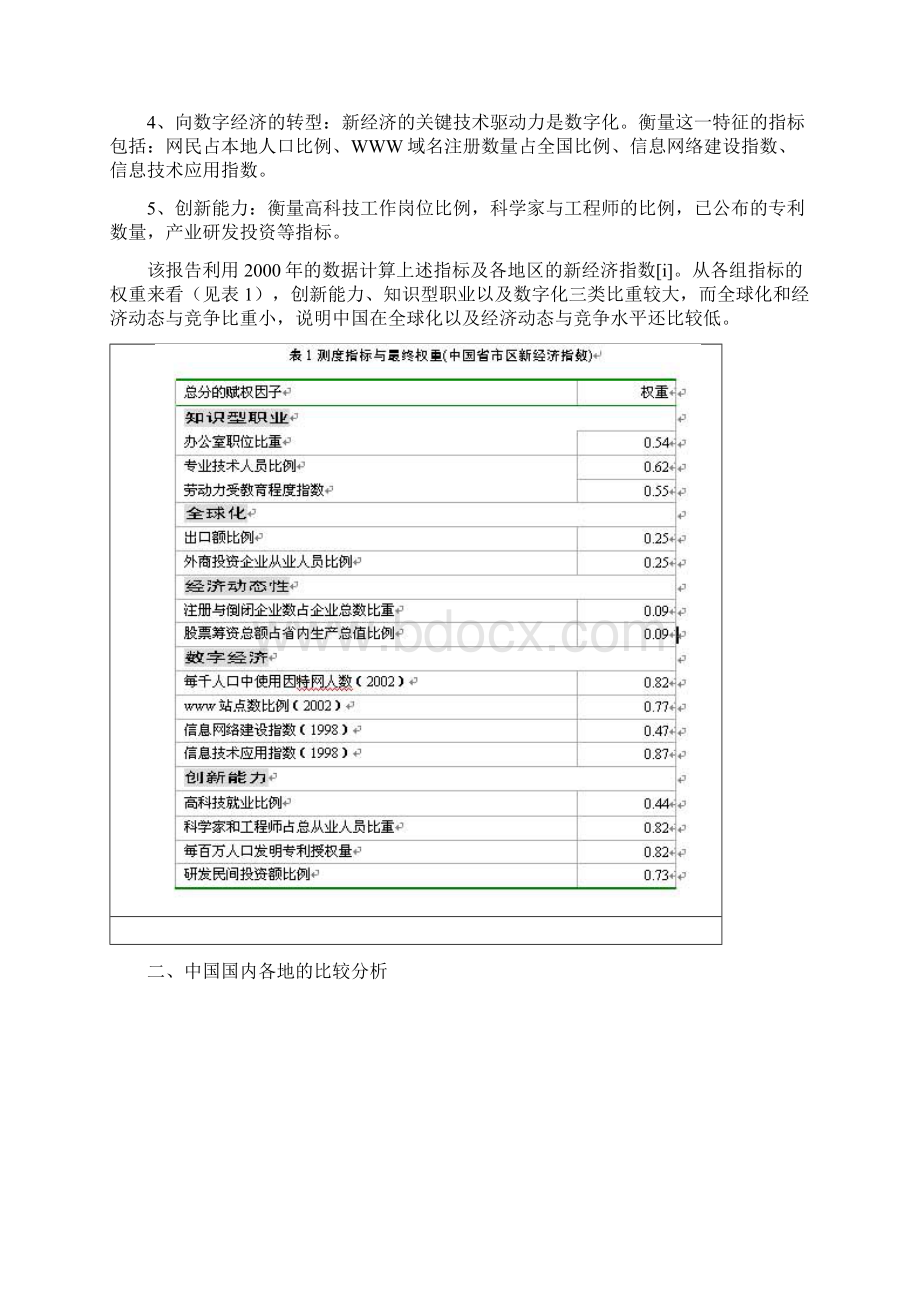 中国省直辖市自治区新经济的区域差异doc 15文档格式.docx_第2页