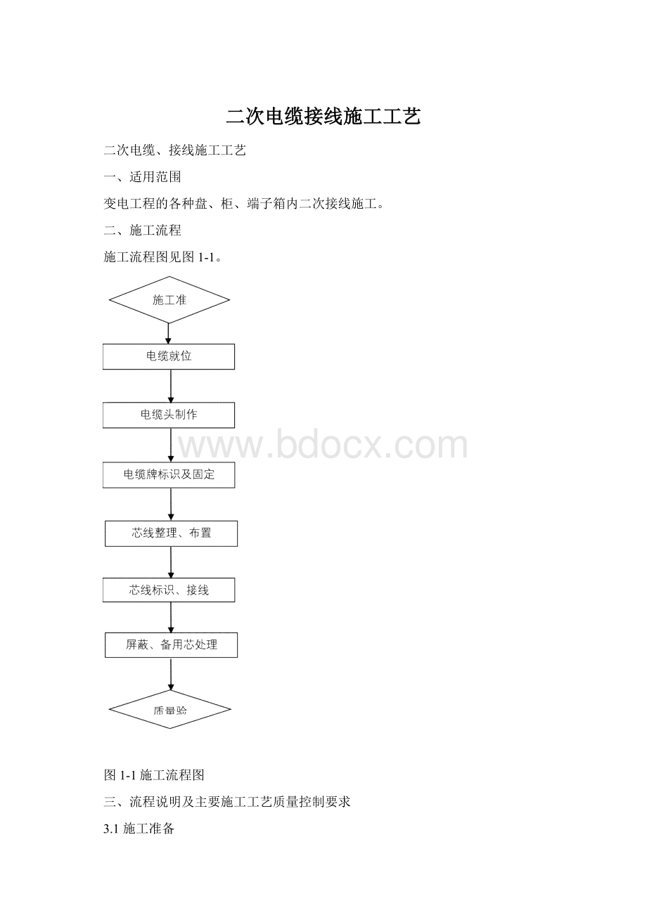 二次电缆接线施工工艺文档格式.docx