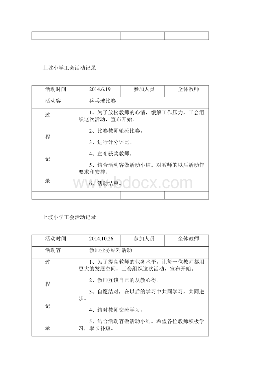 学校工会活动记录Word格式.docx_第3页