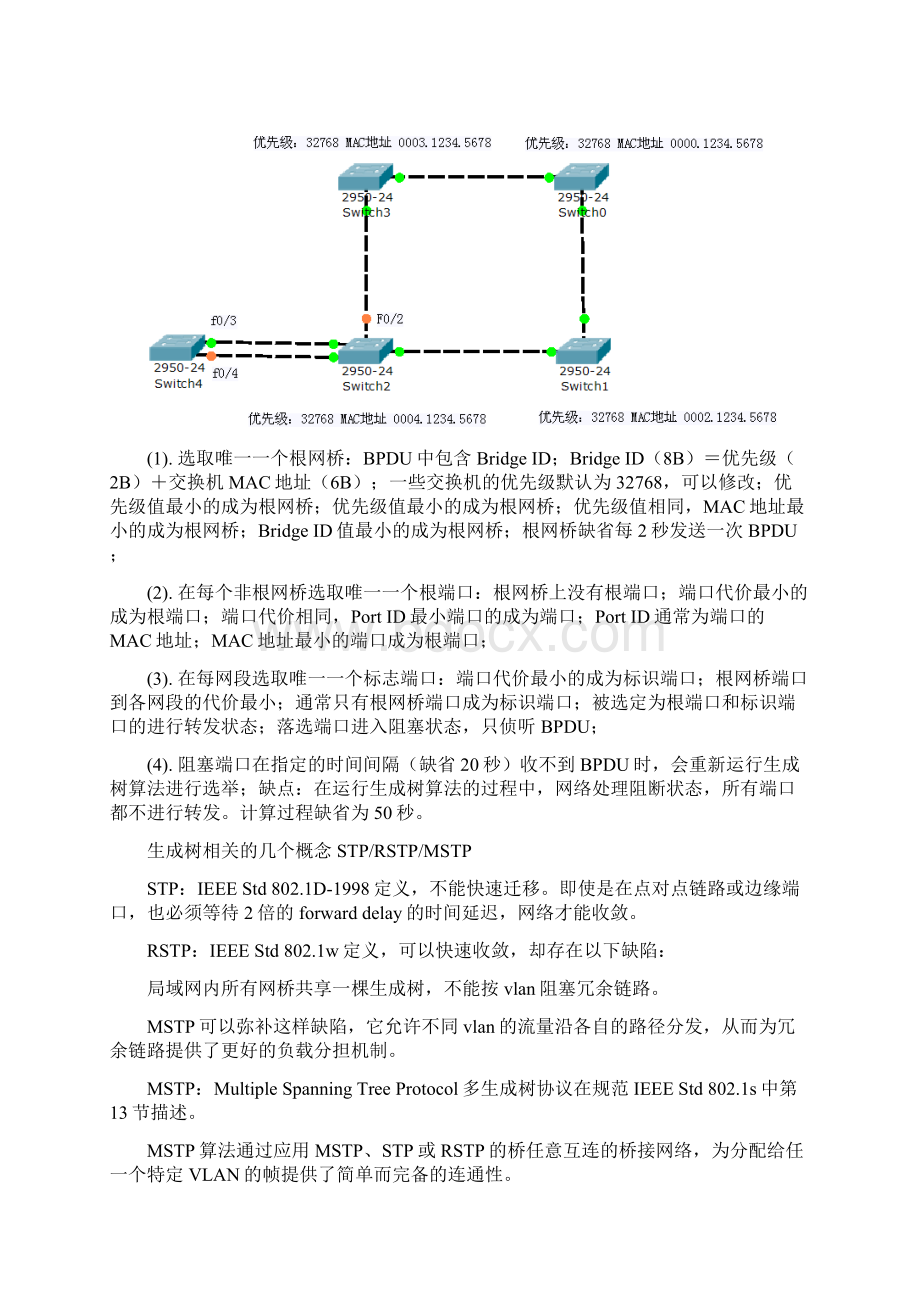 生成树协议笔记STP.docx_第2页