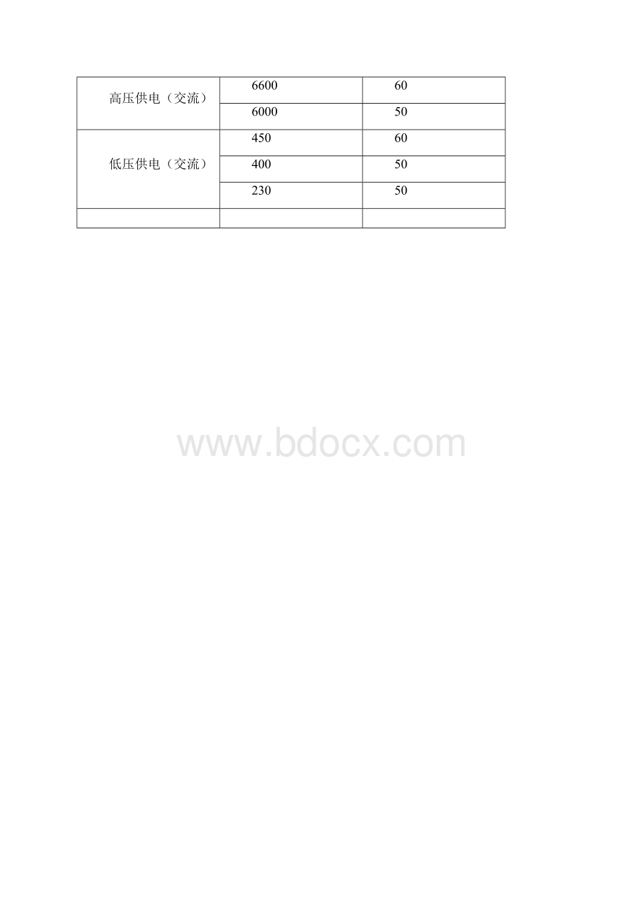 内河码头船舶岸电设施建设技术指南.docx_第2页