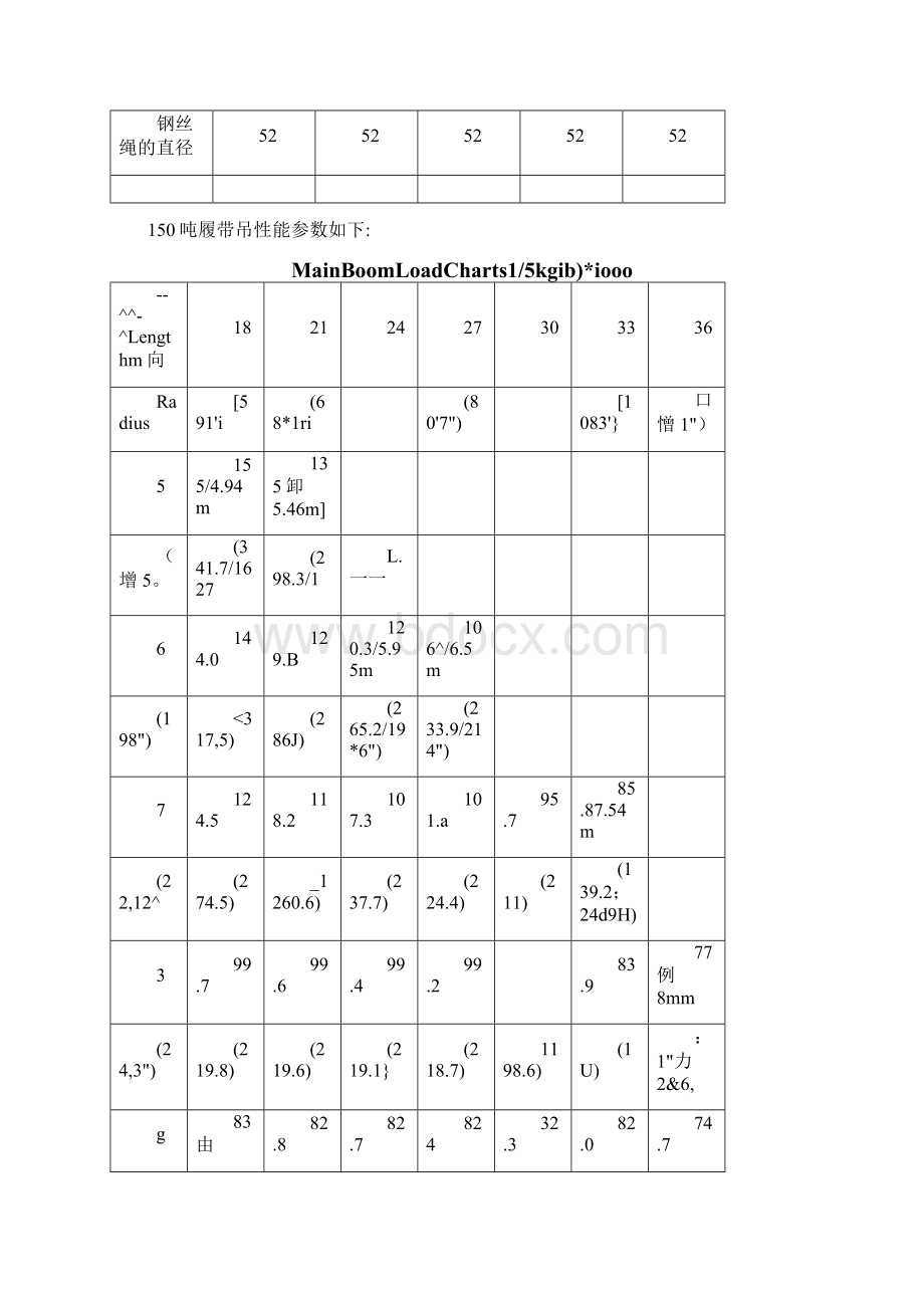 干燥机安装方案.docx_第2页