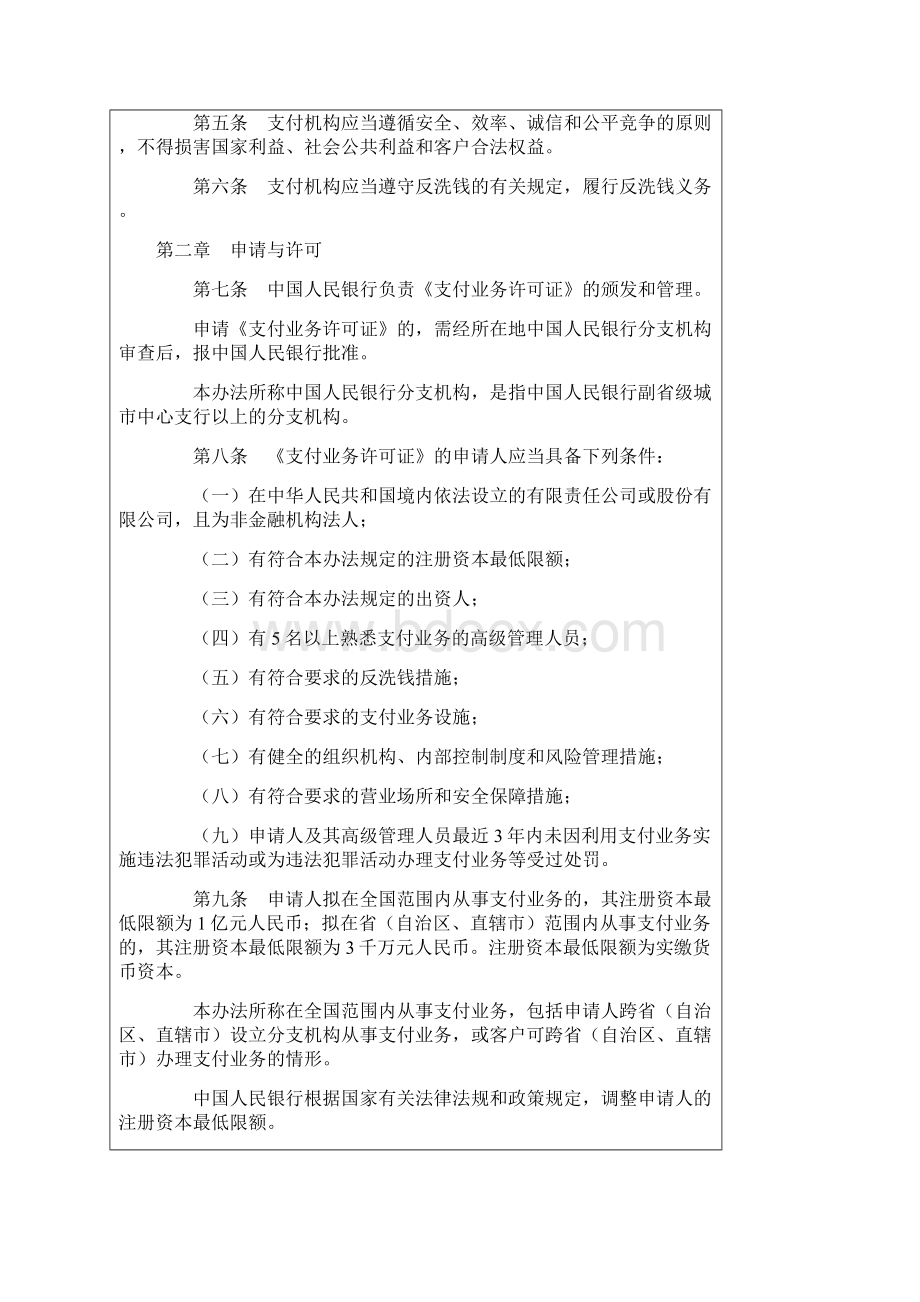 非金融机构支付服务管理办法Word文档下载推荐.docx_第2页