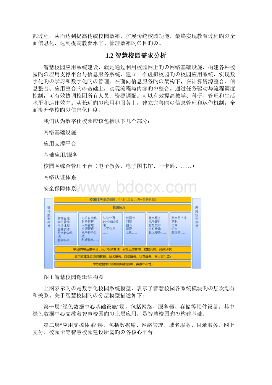 高校数字信息化建设的智慧校园存储项目解决方案.docx_第2页