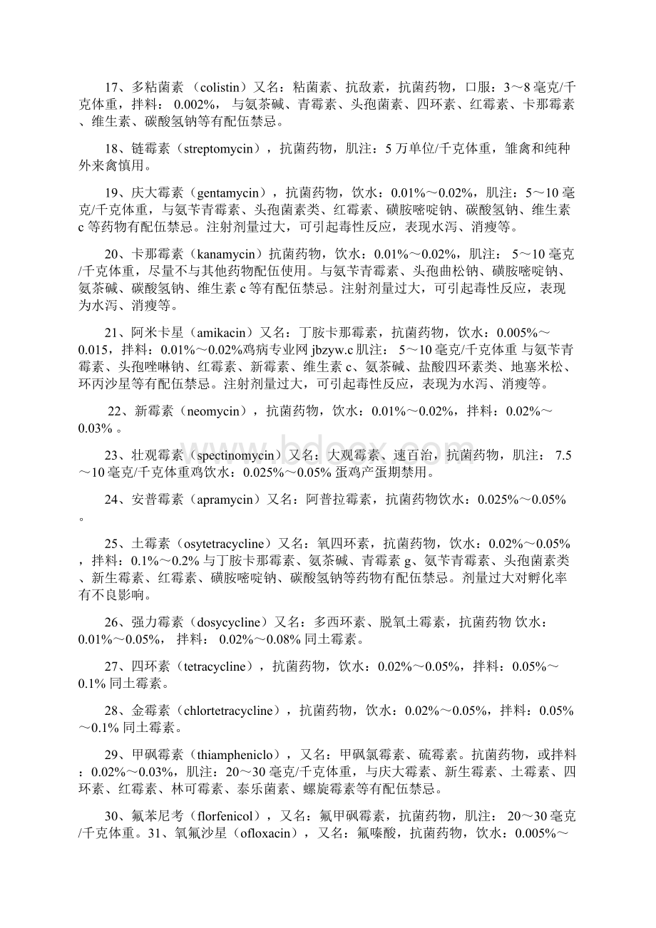 鸡常见药物用法用量表概要文档格式.docx_第2页