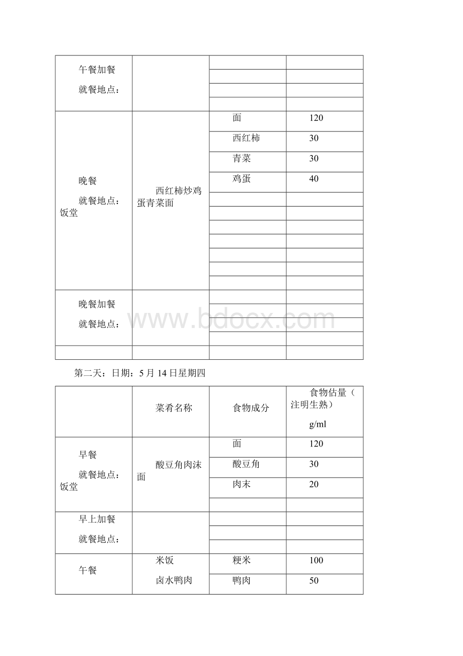 为期三天的小时膳食回顾记录表完整Word文档下载推荐.docx_第3页