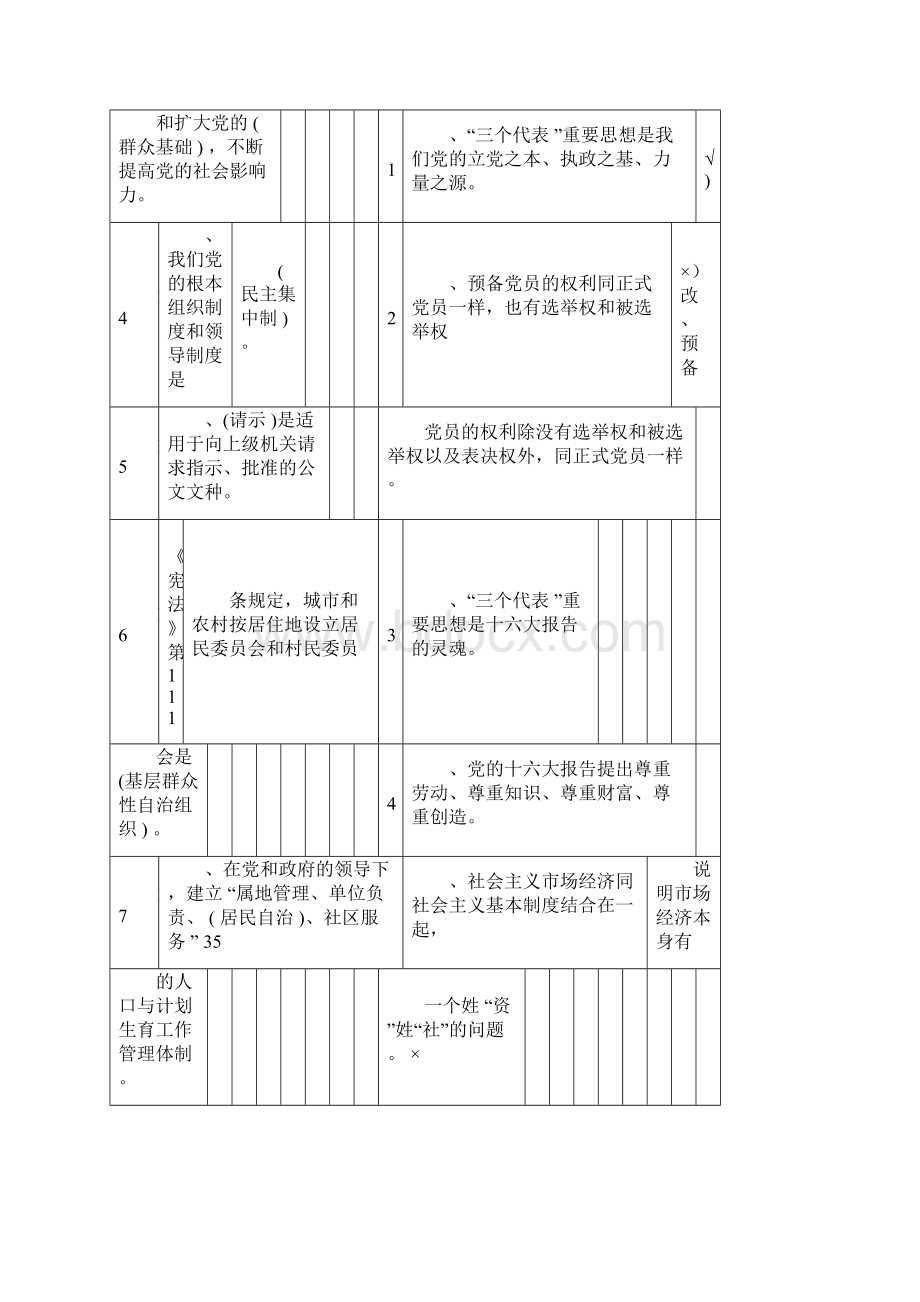 最新社区工作者考试题库招聘考试知识点及答案24.docx_第3页