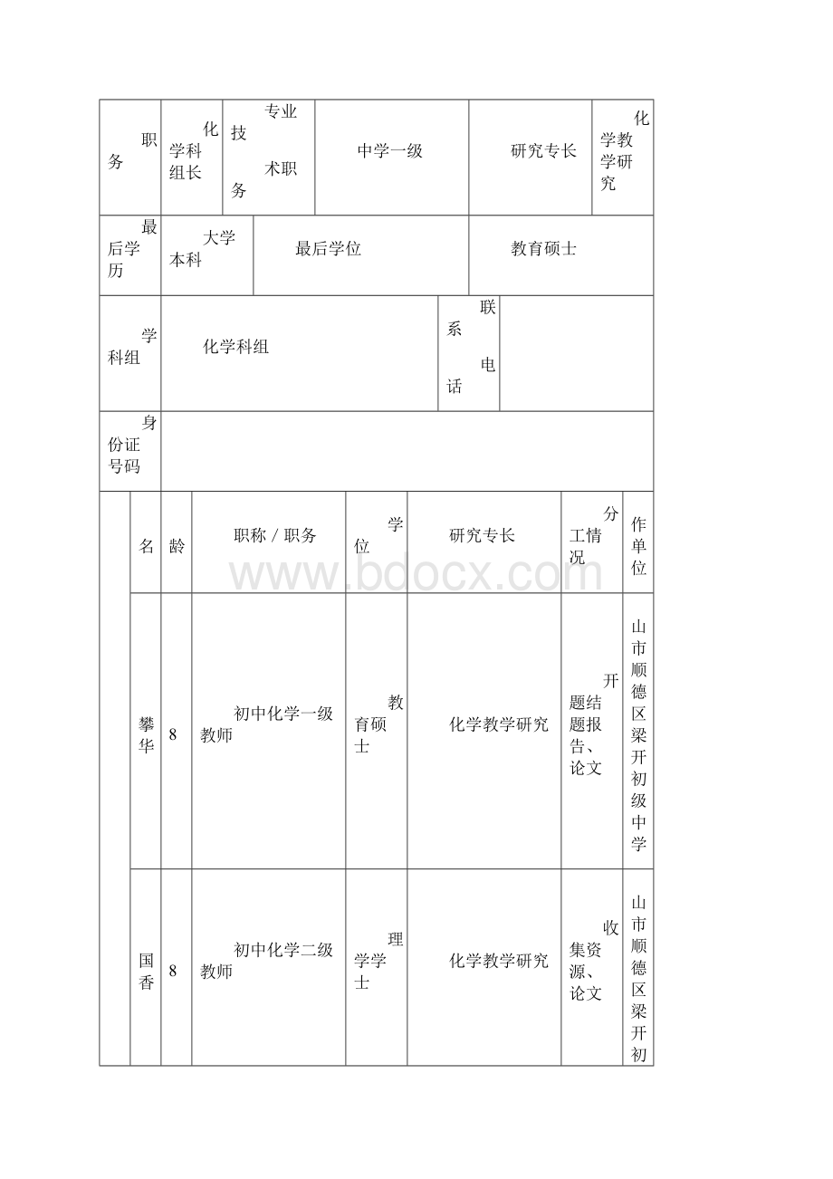 化学科组小课题申报书.docx_第3页