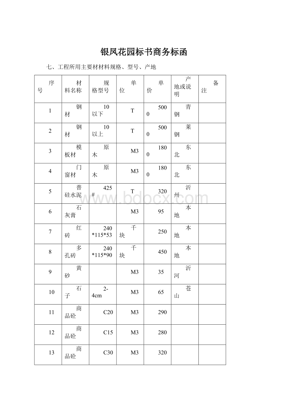 银凤花园标书商务标函.docx