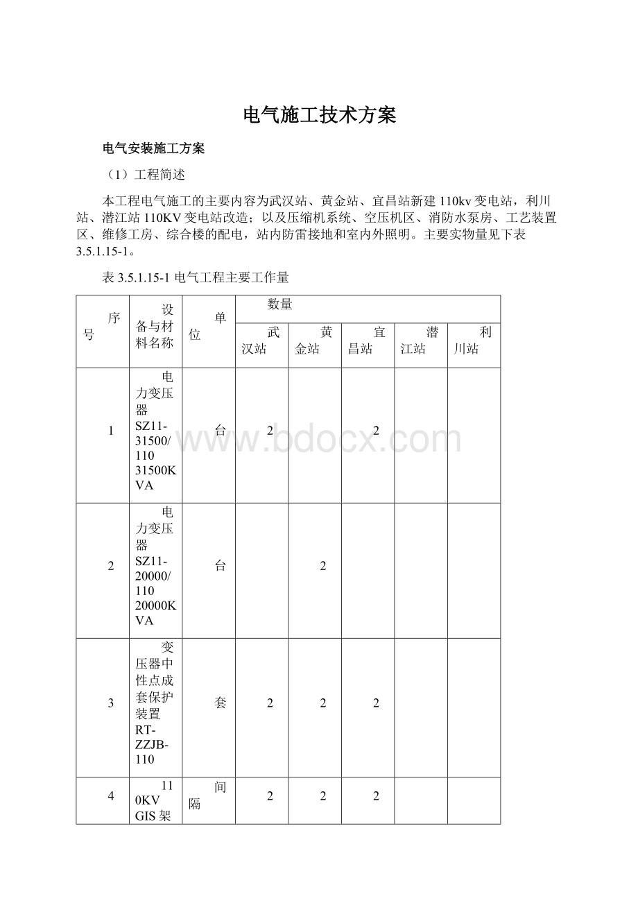 电气施工技术方案Word文档下载推荐.docx_第1页