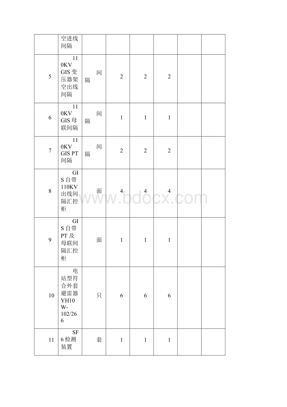 电气施工技术方案Word文档下载推荐.docx_第2页