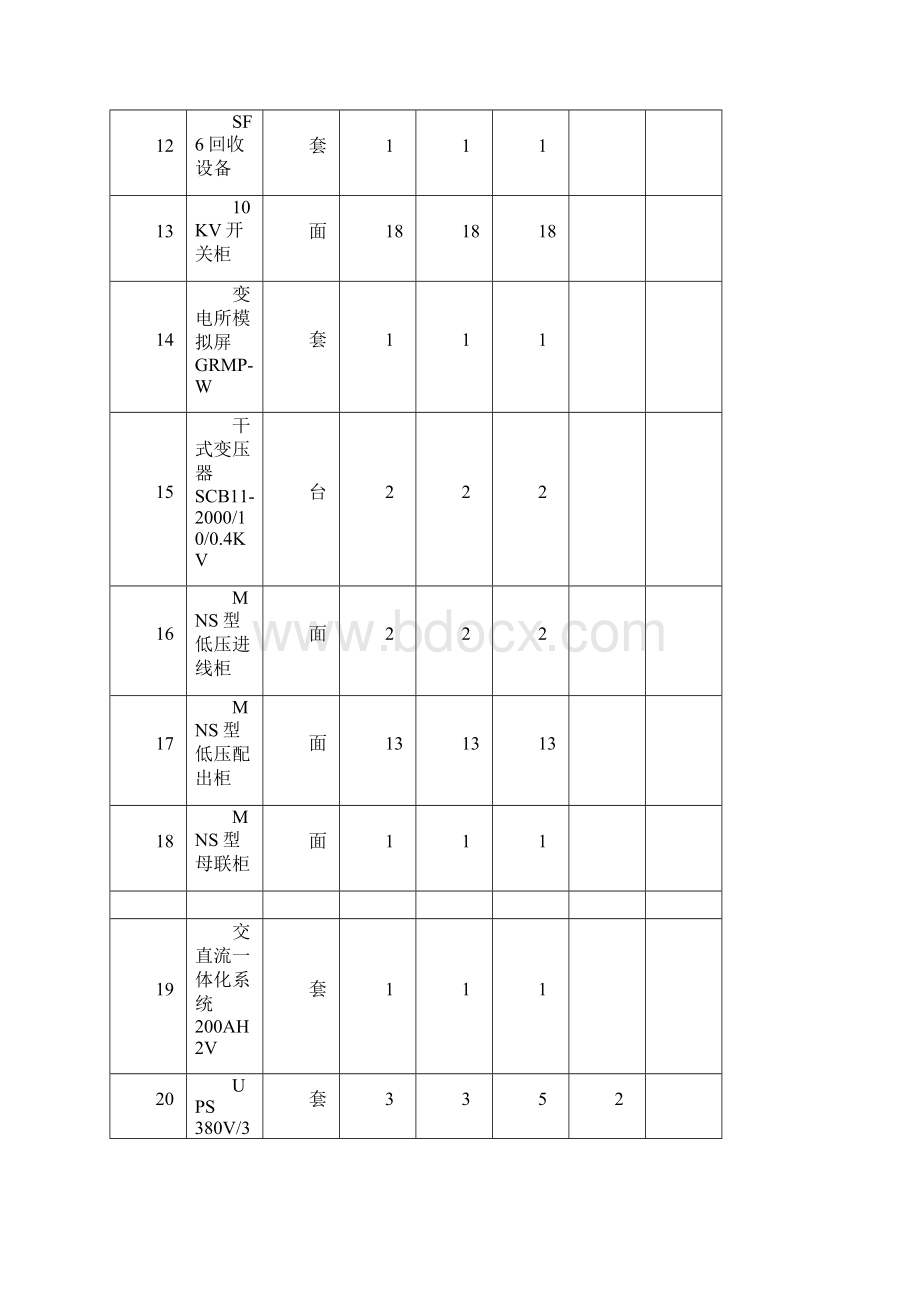 电气施工技术方案Word文档下载推荐.docx_第3页