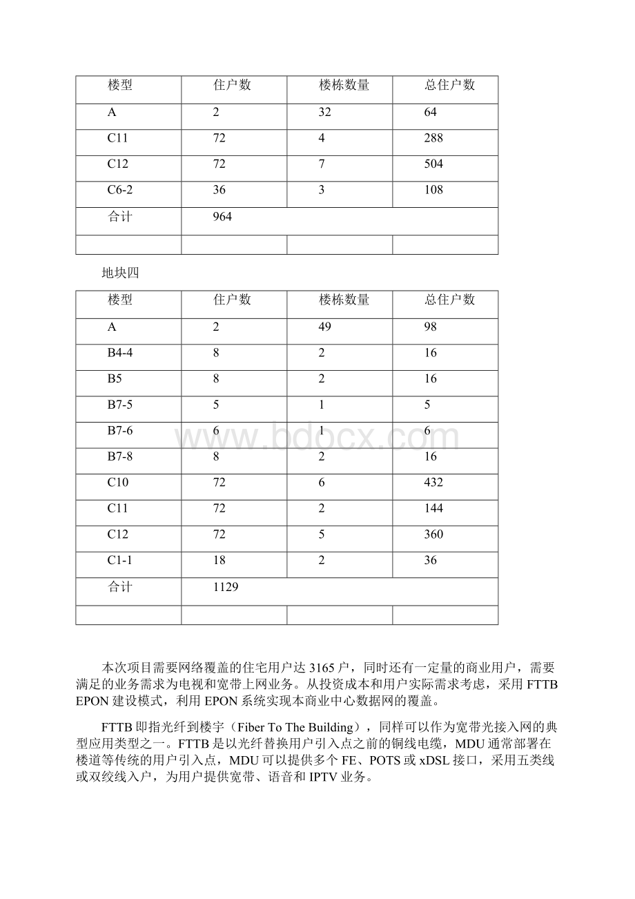 碧桂园方案建议书Word格式.docx_第3页