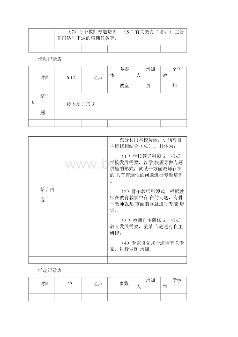 骨干教师培训活动记录表.docx_第2页