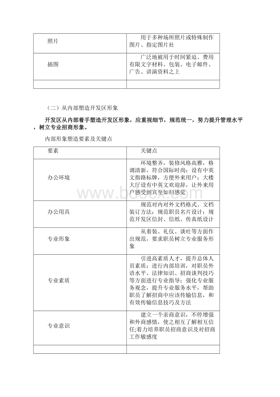 经济技术开发区招商引资方案样本.docx_第2页