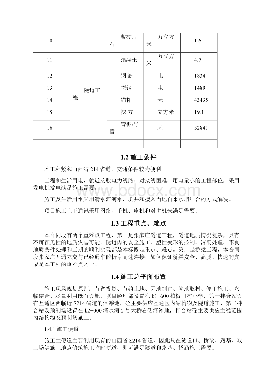 五盂高速第一合同段总体施工组织设计.docx_第2页