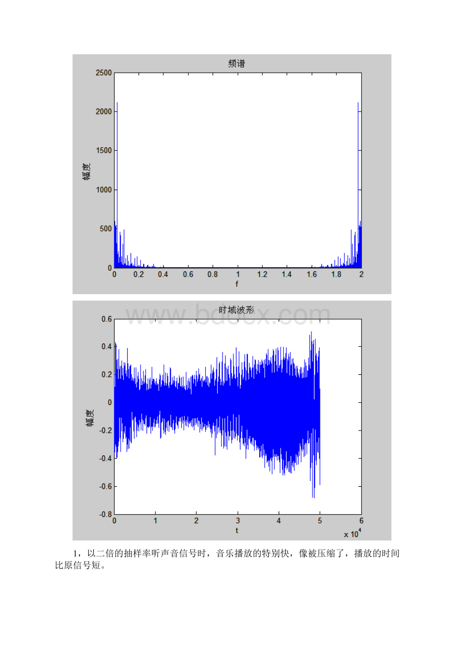 数字信号处理课程设计对音乐信号的各种处理Word格式.docx_第3页