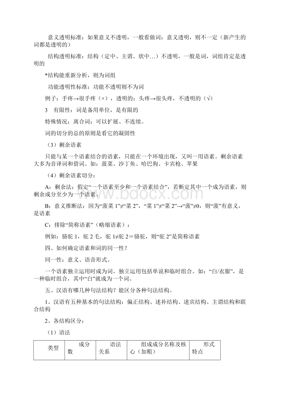 现代汉语复习提纲答案整理.docx_第3页