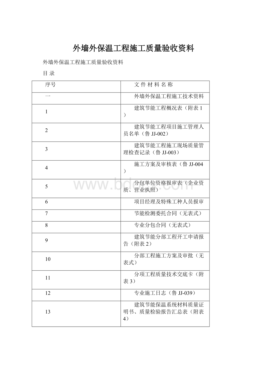 外墙外保温工程施工质量验收资料Word格式文档下载.docx_第1页