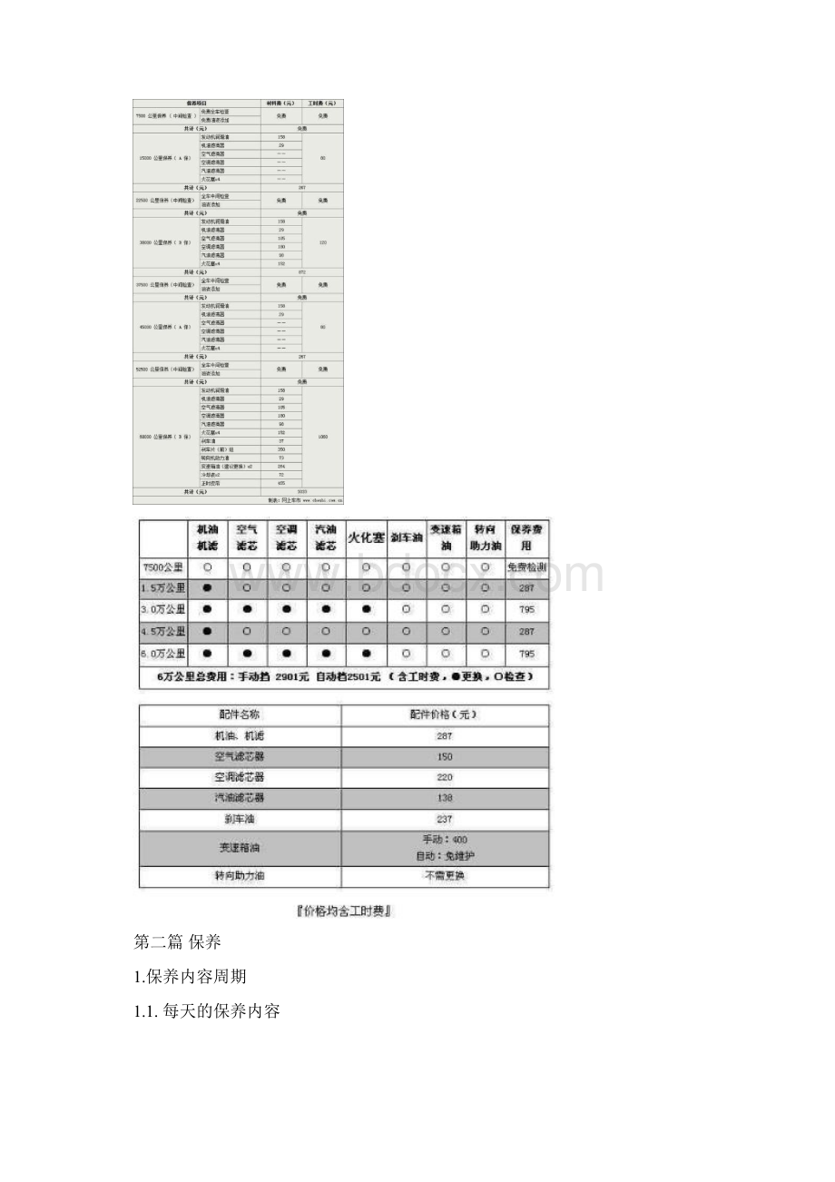 整理版标致307保养手册.docx_第3页