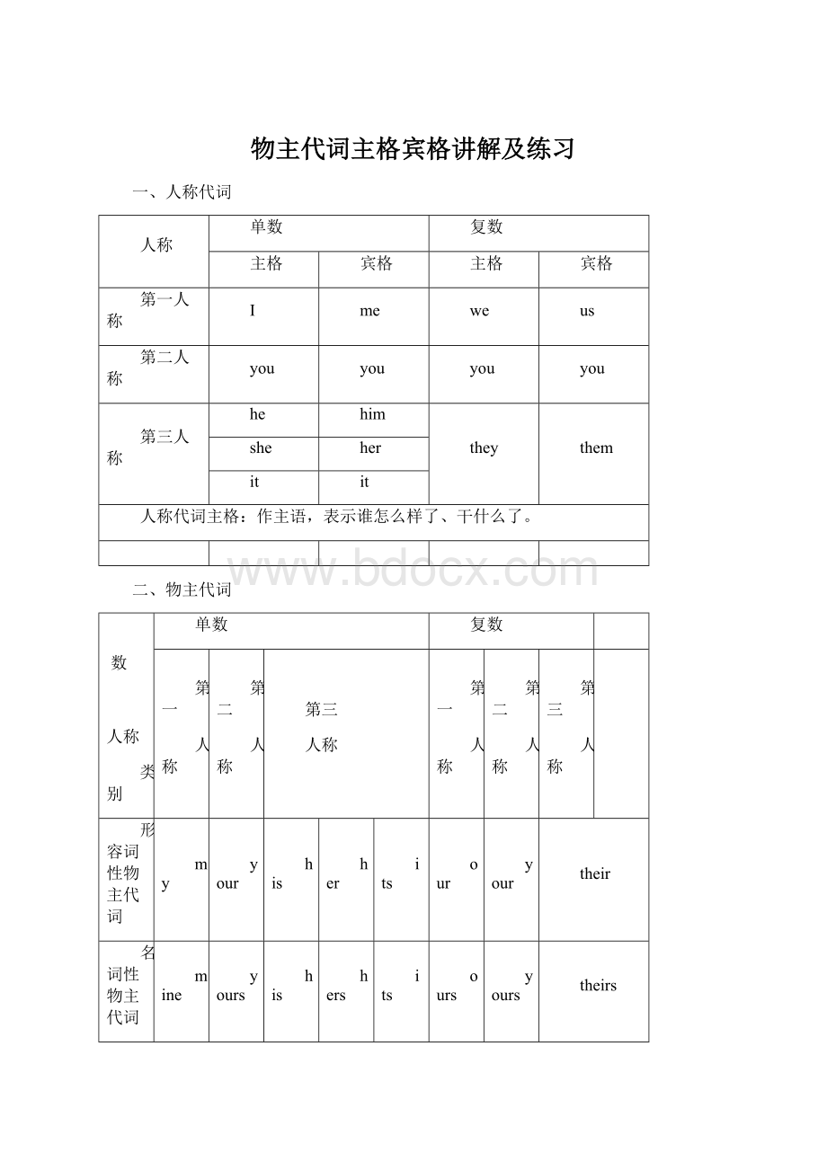 物主代词主格宾格讲解及练习Word文档格式.docx