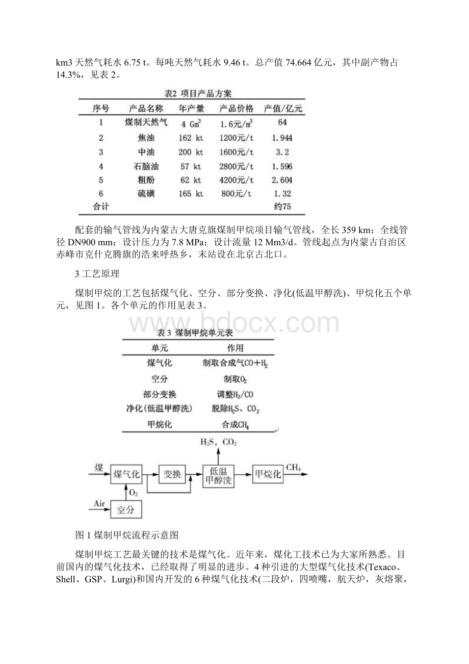 专业论文煤制甲烷.docx_第3页