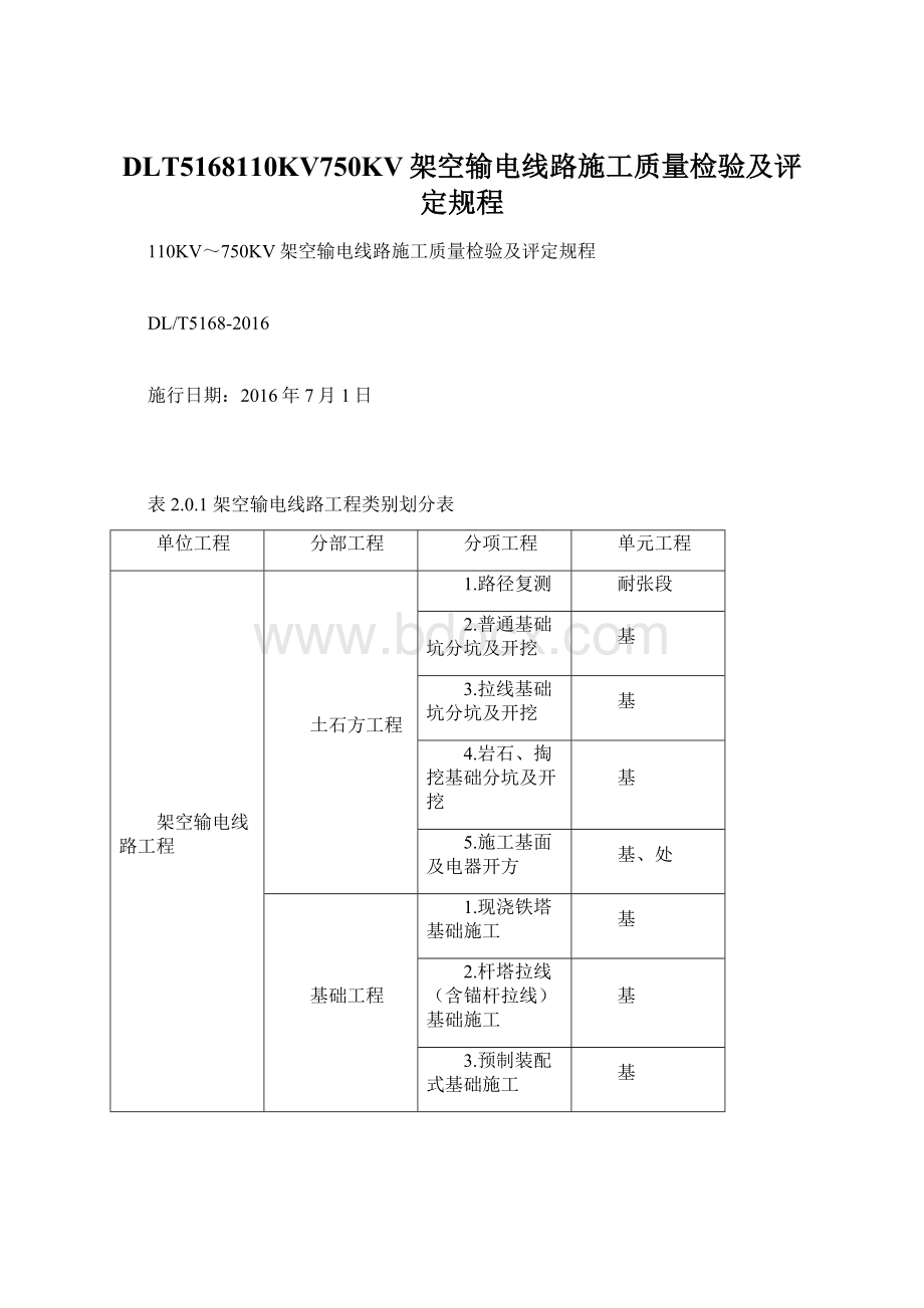 DLT5168110KV750KV架空输电线路施工质量检验及评定规程.docx_第1页