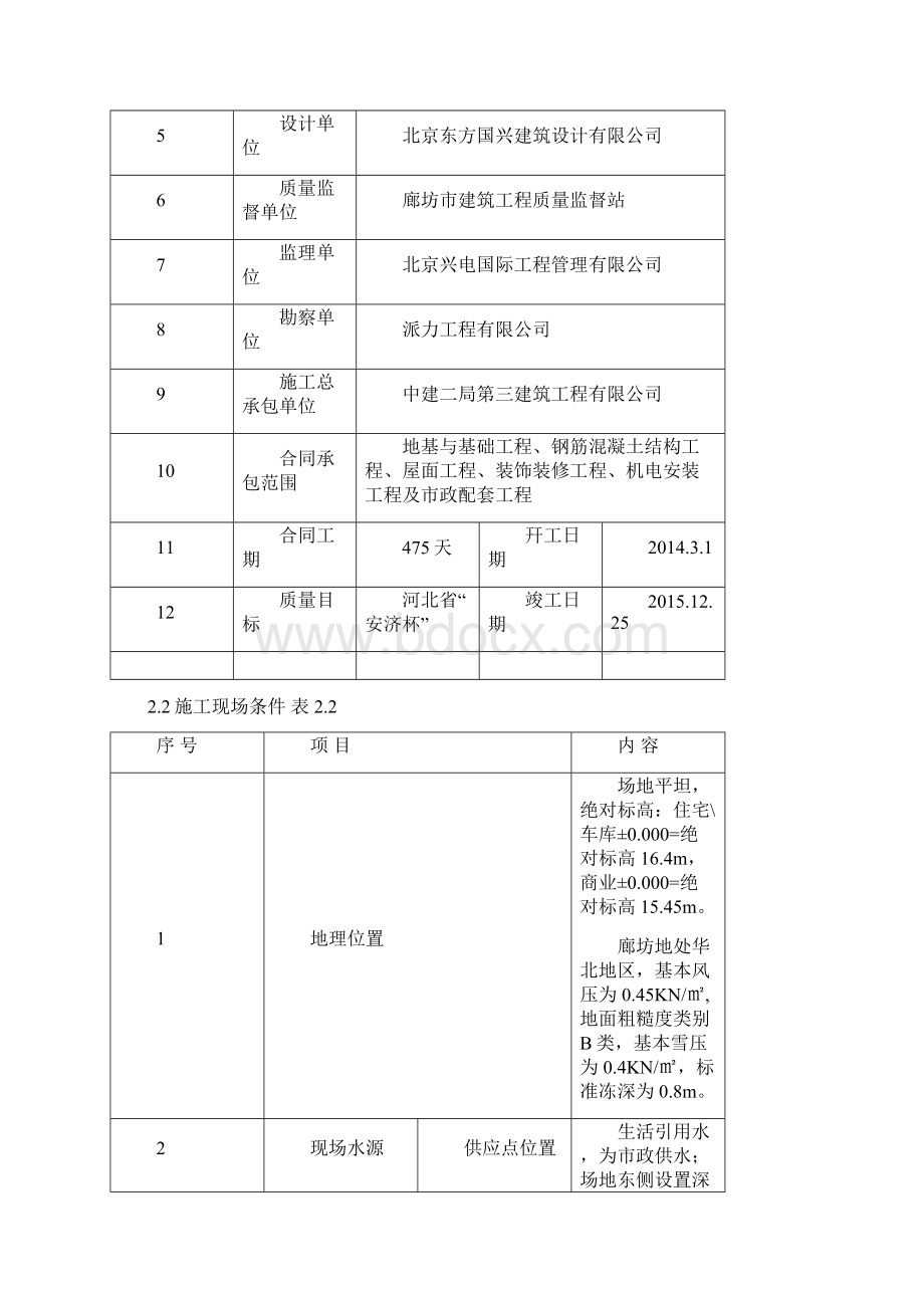 绿色施工专项方案经典.docx_第2页