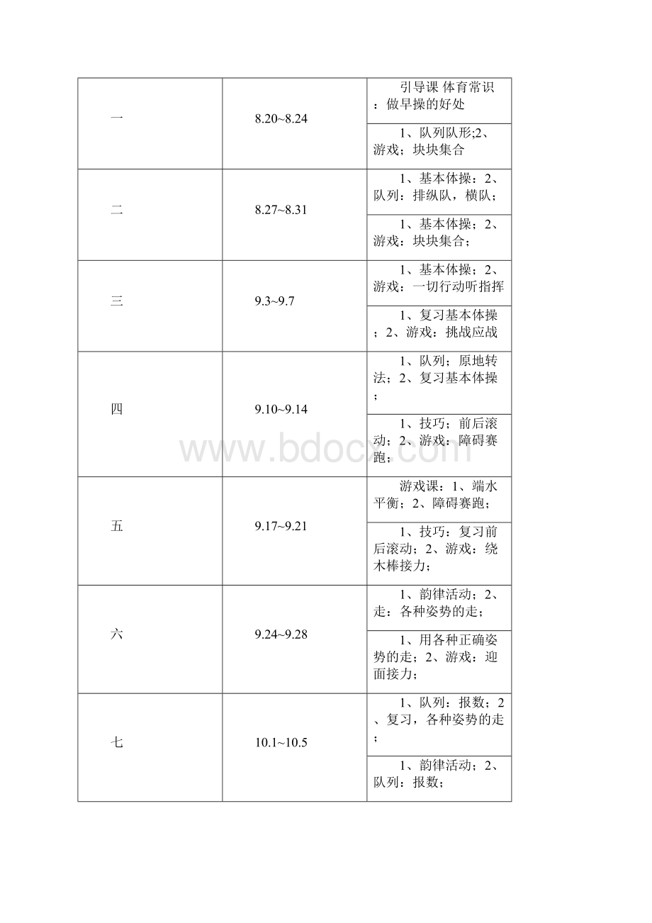 小学一二年级体育全册教案下载1.docx_第3页