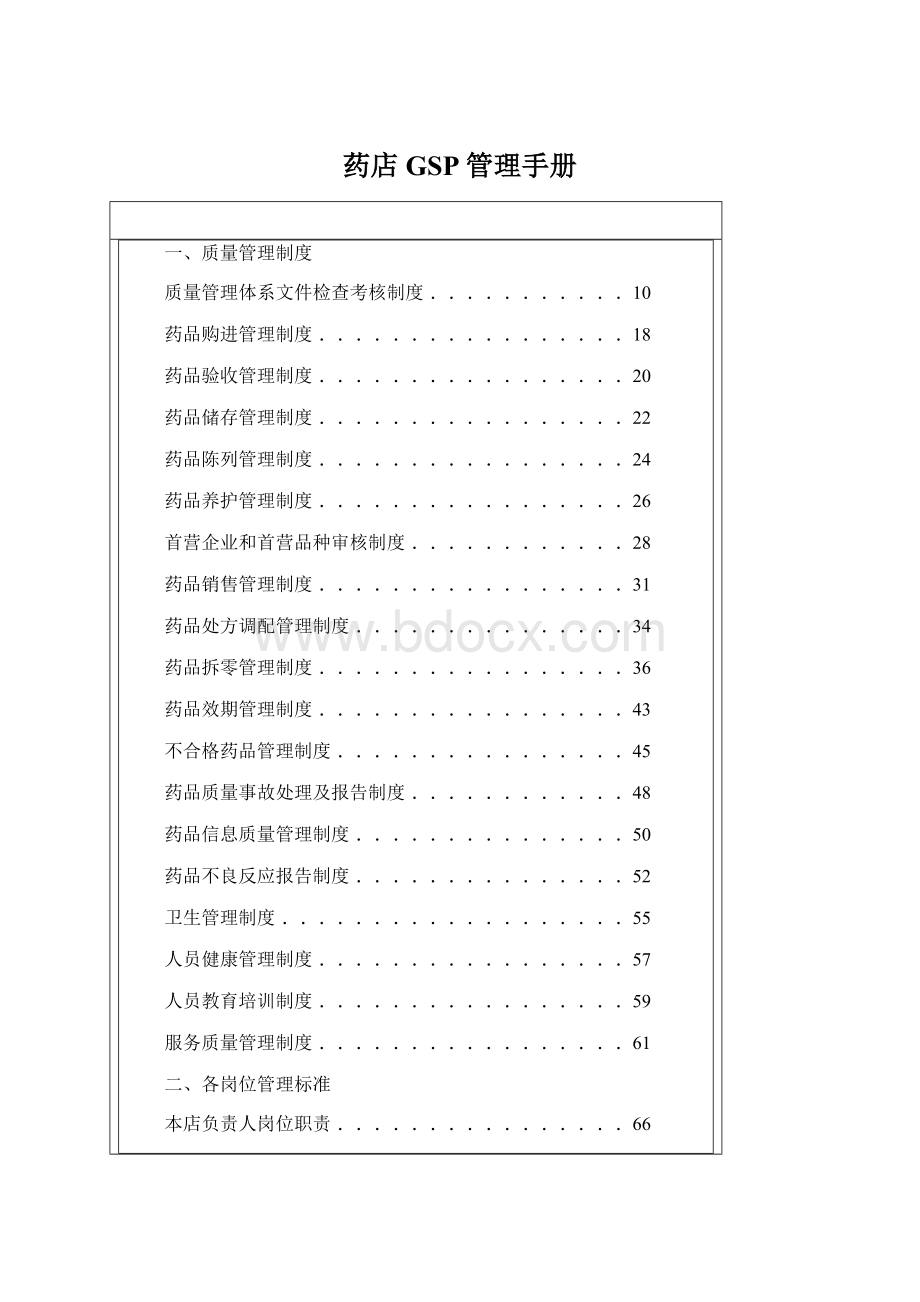 药店GSP管理手册Word文档格式.docx