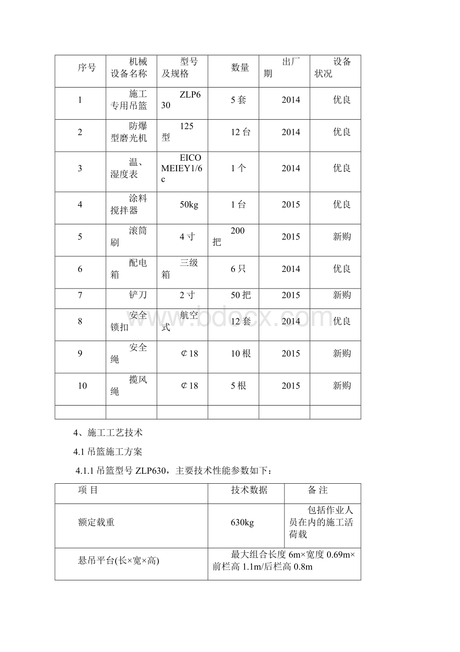 华能莱芜电厂冷却塔外壁色环涂刷技术方案.docx_第2页