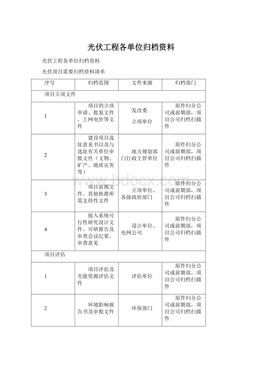 光伏工程各单位归档资料文档格式.docx