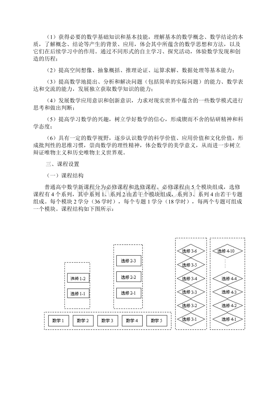 甘肃省普通高中数学新课程实施指导意见.docx_第2页