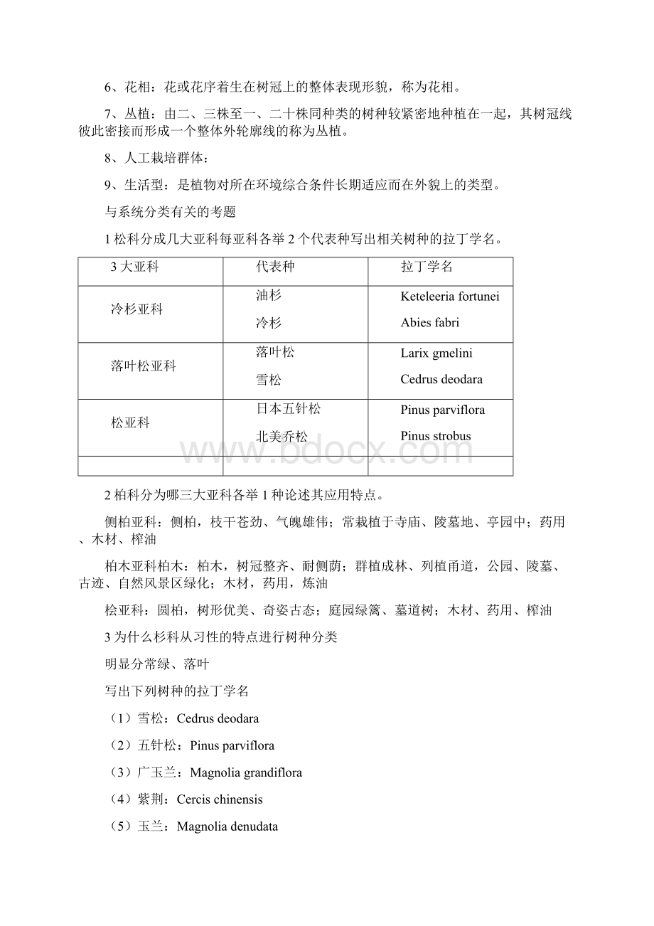 园林树木学重点整理Word文档下载推荐.docx_第3页