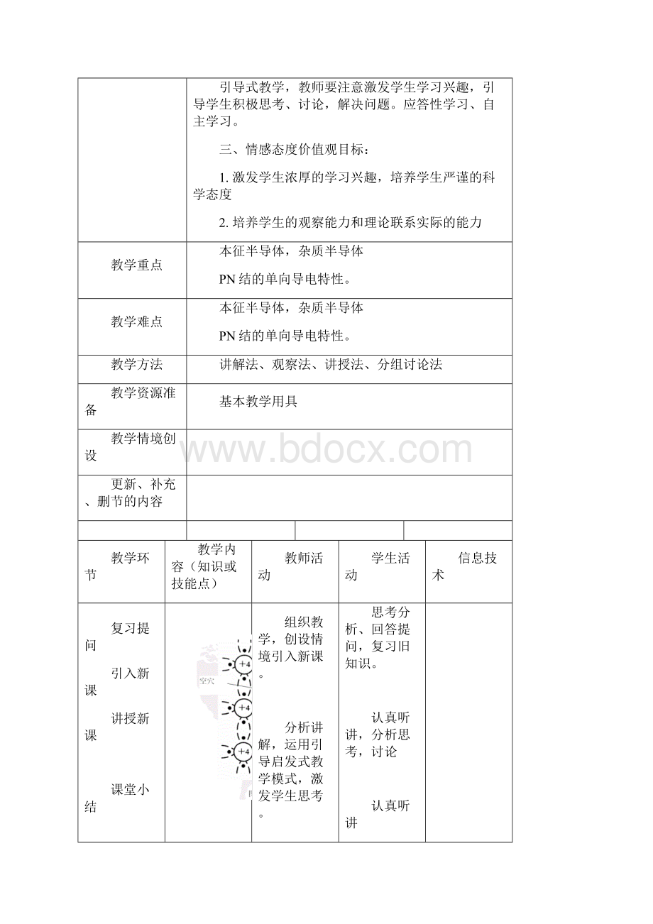 电子技术基础教案文档格式.docx_第2页